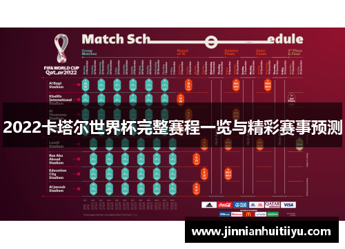 2022卡塔尔世界杯完整赛程一览与精彩赛事预测